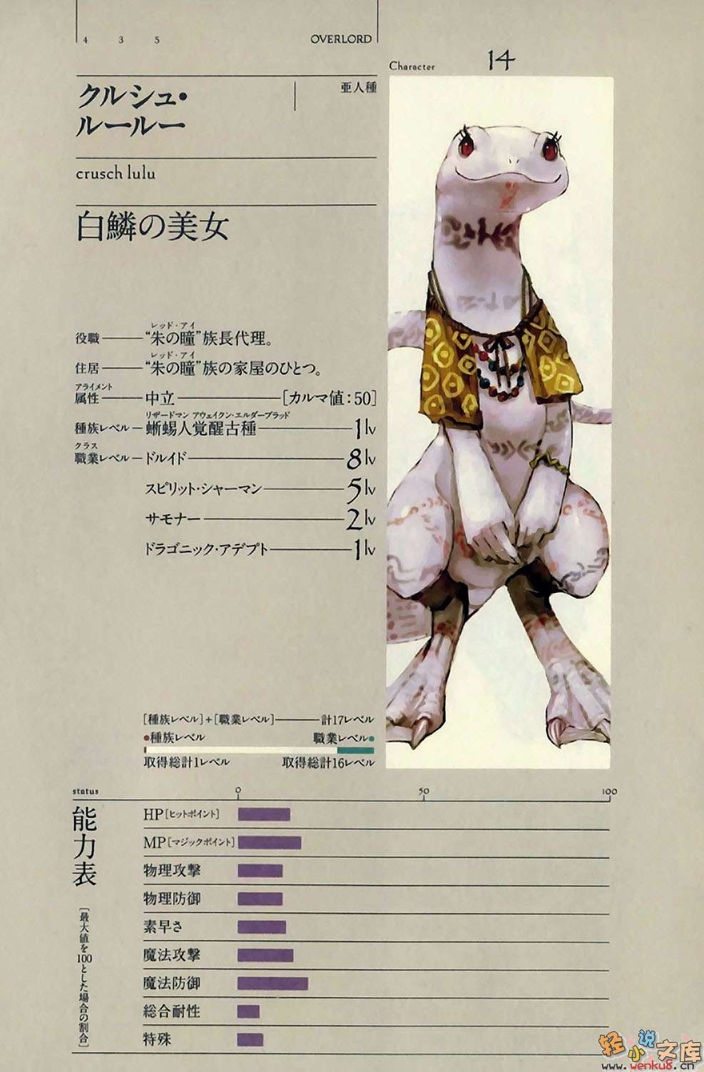 overlord不死者之王-第四卷 蜥蜴人勇者们 插图_有度中文网
