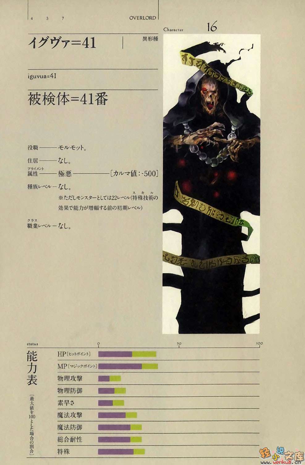 overlord不死者之王-第四卷 蜥蜴人勇者们 插图_有度中文网